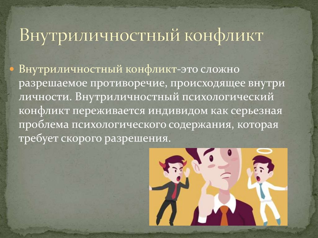 Внутриличностный конфликт презентация