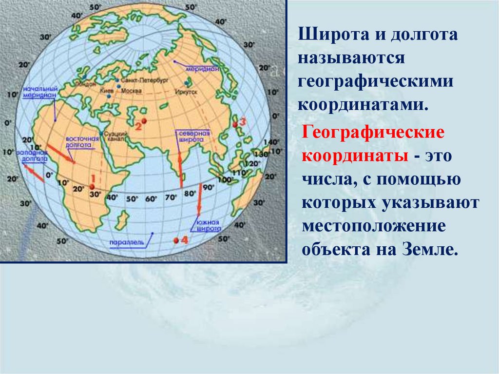Географические координаты города мурманск 6 класс география