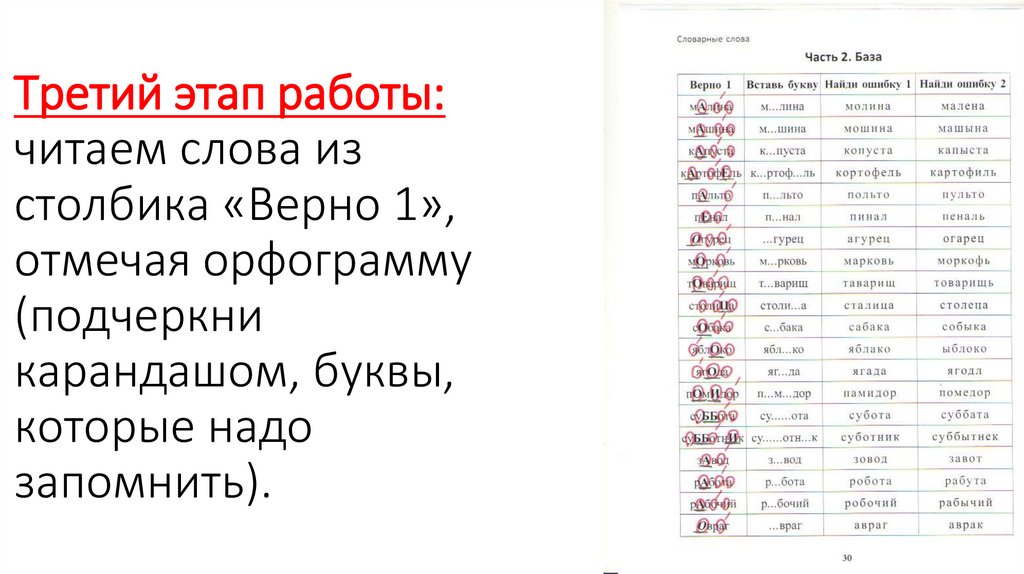 Третий этап работы: читаем слова из столбика «Верно 1», отмечая орфограмму (подчеркни карандашом, буквы, которые надо