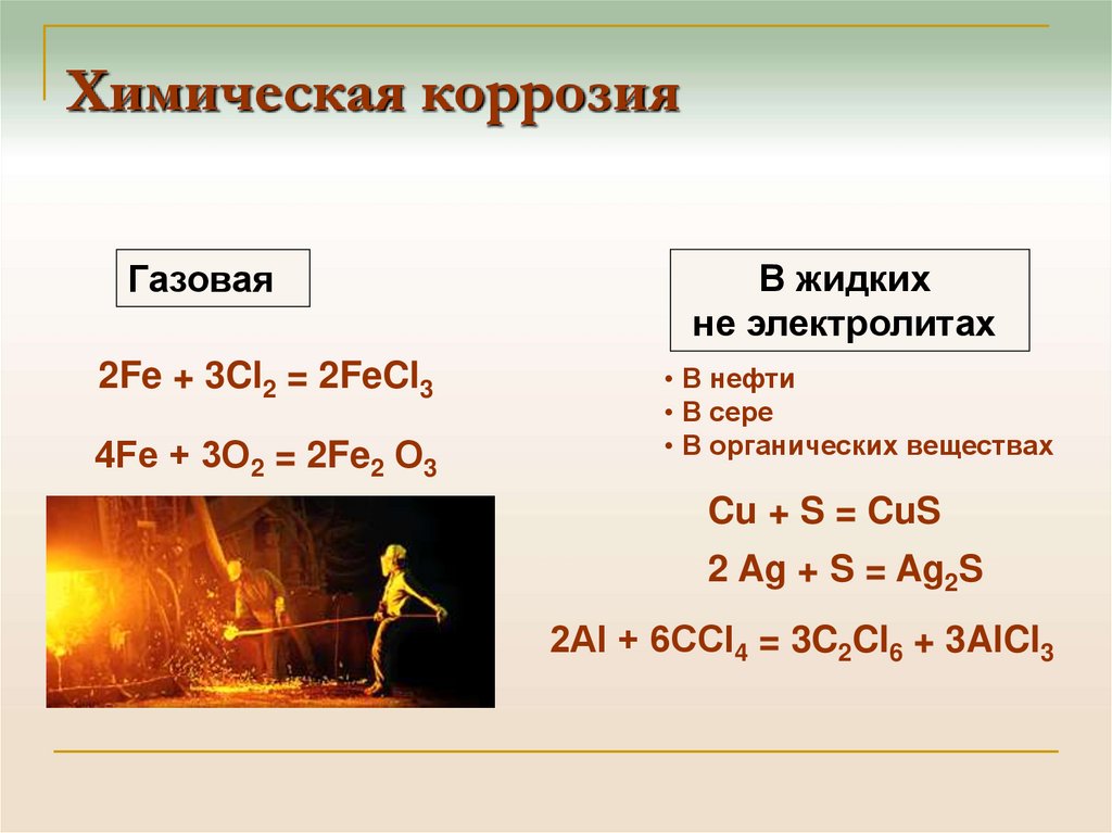 Химическая коррозия. Химическое уравнение коррозии металла. Основное уравнение газовой химической коррозии. Сущность химической коррозии.