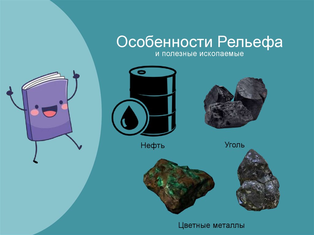 Особенности Рельефа