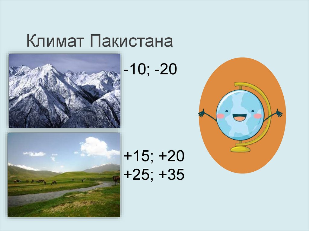 Климат Пакистана