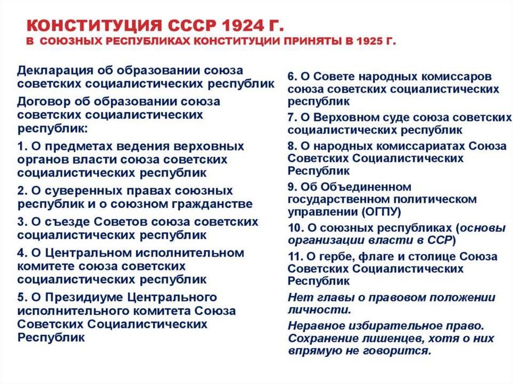 В чем заключается политика коренизации примеры. Политика коренизации в СССР. Политика коренизации кратко. Коренизация в СССР плюсы и минусы. Плюсы коренизации.