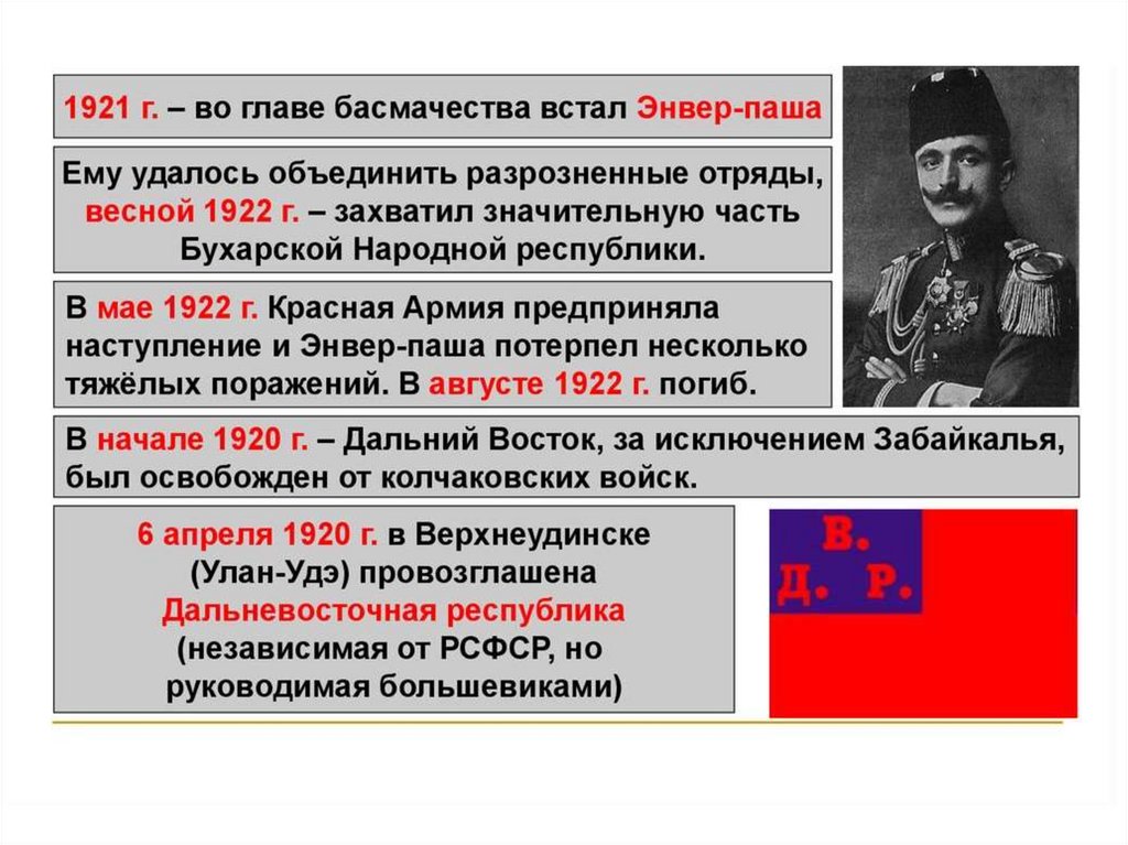 Образование ссср национальная политика в 1920 е гг презентация 10 класс торкунов