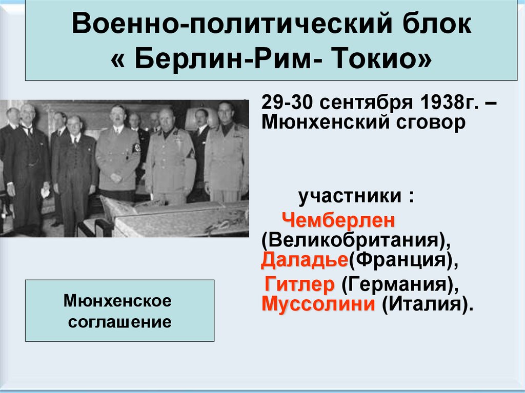 Берлин соглашение. Мюнхенское соглашение – сентябрь 1938 г.. Участники мюнхенского соглашения 1938 г. Мюнхенский сговор 1938 г участники. Государства подписавшие Мюнхенское соглашение 1938 года.