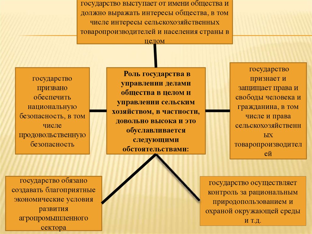 Международно правовая охрана окружающей среды картинки