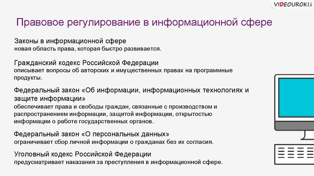 Схема правовое регулирование в информационной сфере