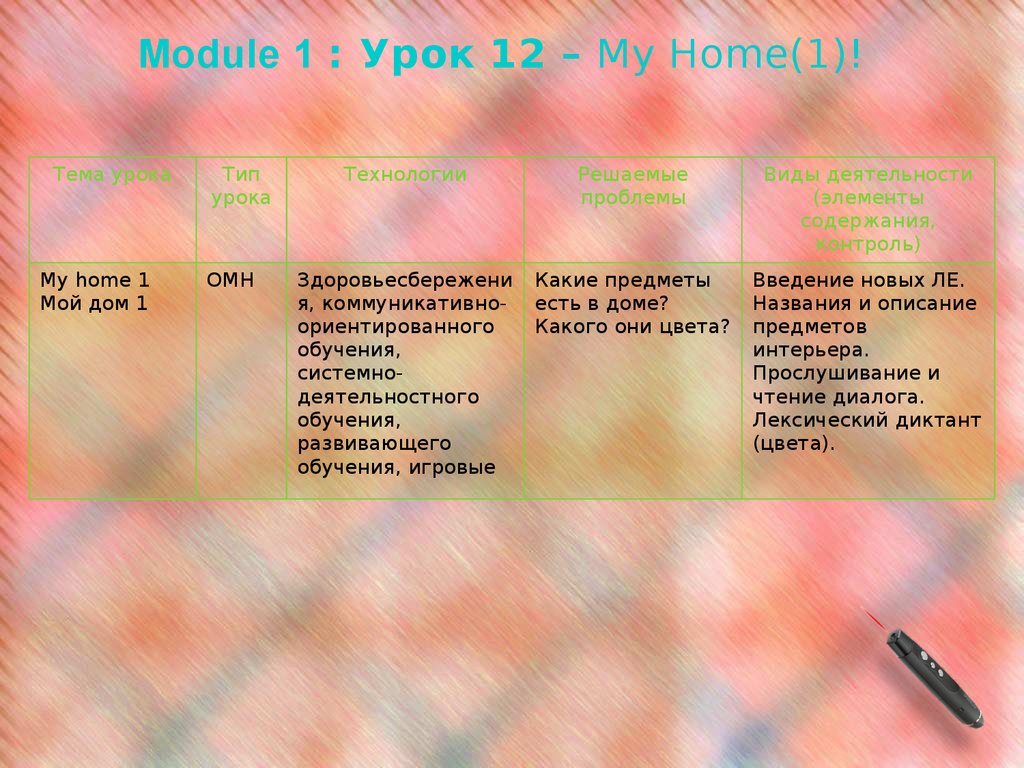 My home - презентация онлайн