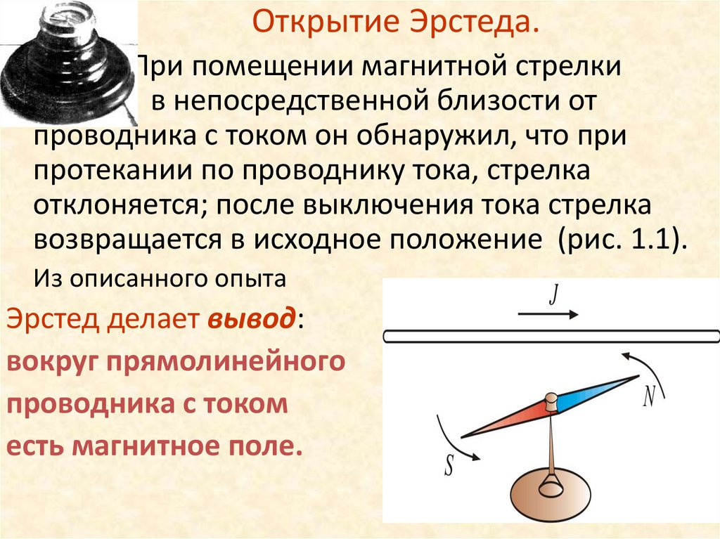 Магнитное поле прямого тока это