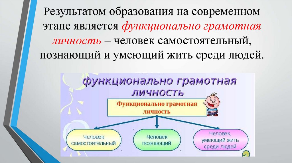 Современном этапе является