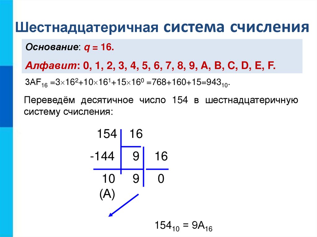 Вычисления восьмеричной системы. Шестнадцатеричная система. Восьмеричная система счисления. Шестнадцатеричная система счисления. Алфавит шестнадцатеричной системы.