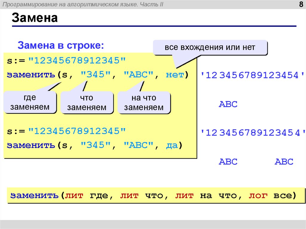 Программа замена символов