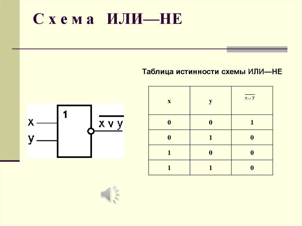 Составить схему онлайн бесплатно