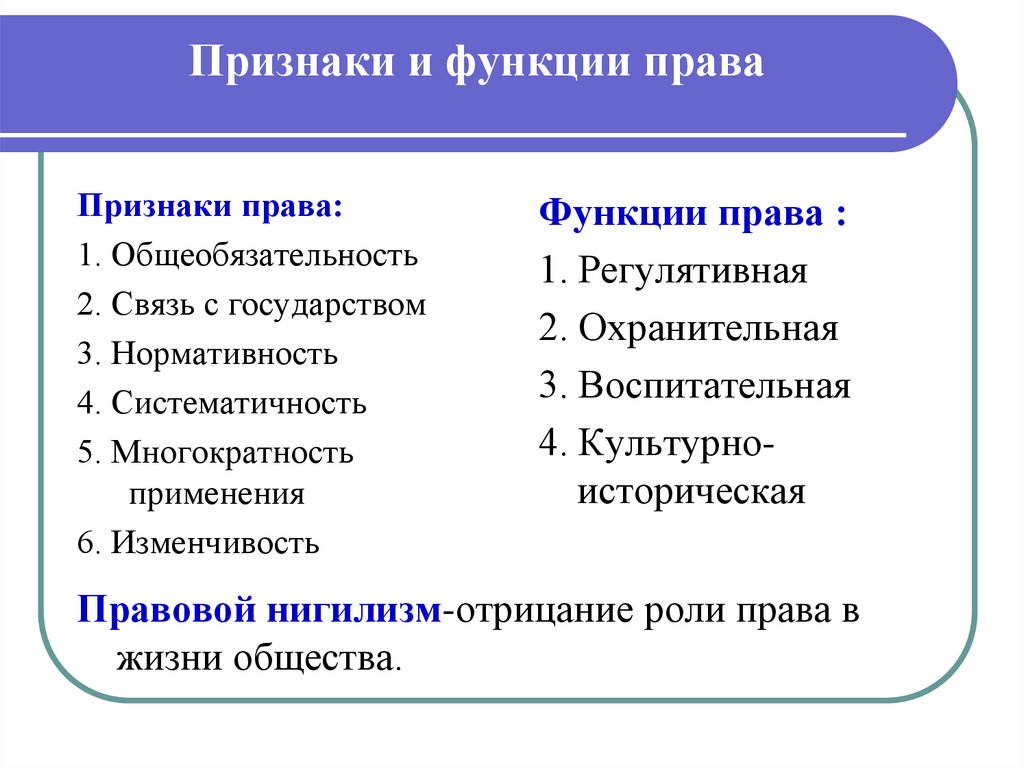 Презентация на тему функции права