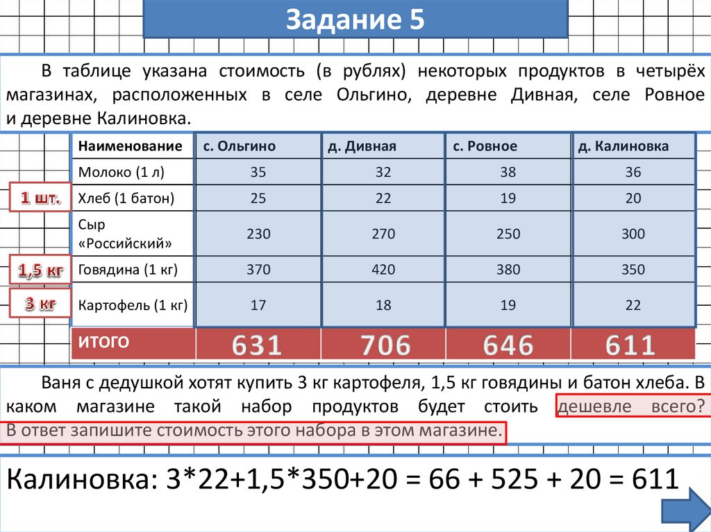 Ответ укажите в рублях