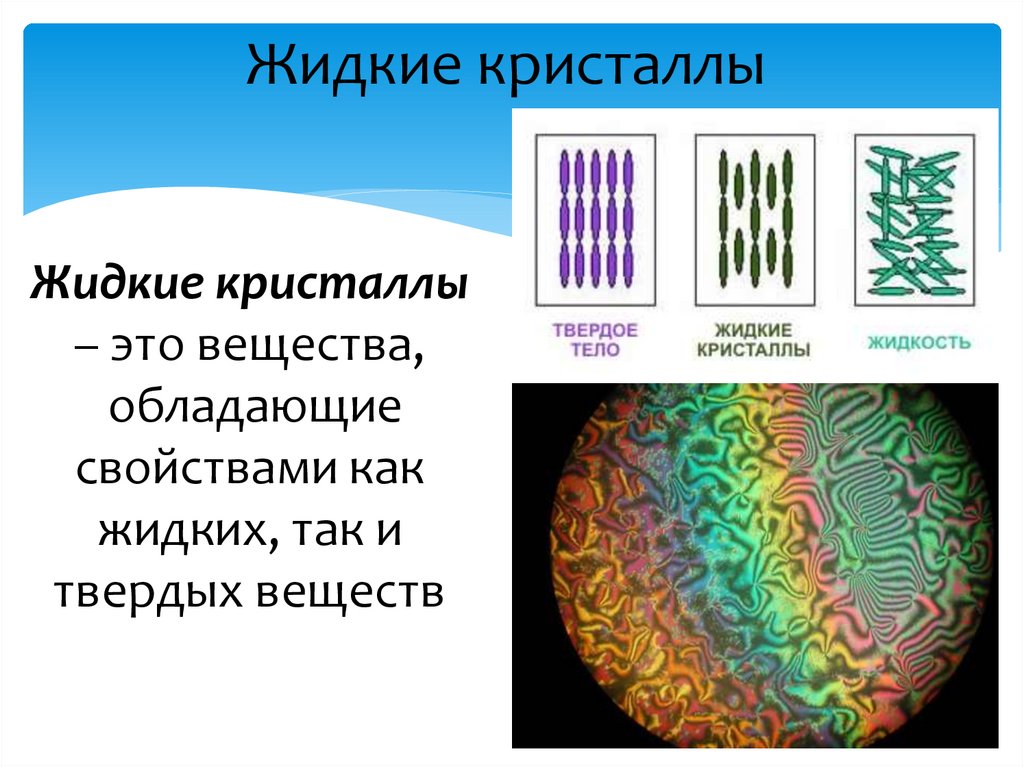 Жидкие кристаллы это. Виды жидких кристаллов. Жидкие Кристаллы агрегатное состояние. Жидкие Кристаллы твердого вещества. Жидкие Кристаллы это агрегатное состояние вещества.