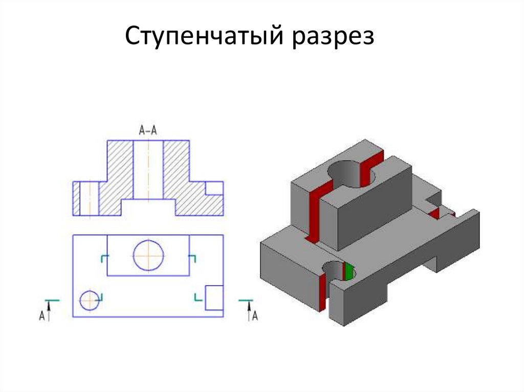 Ступенчатый разрез