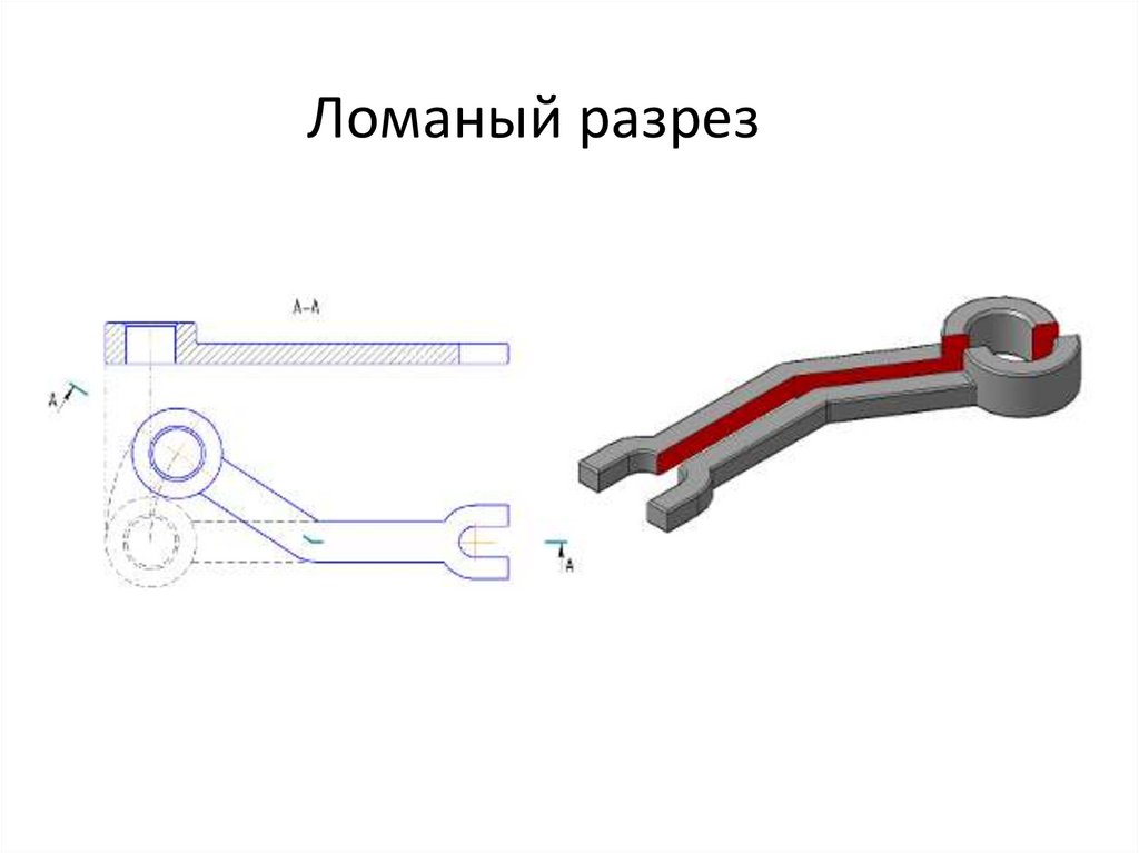 Ломаный разрез