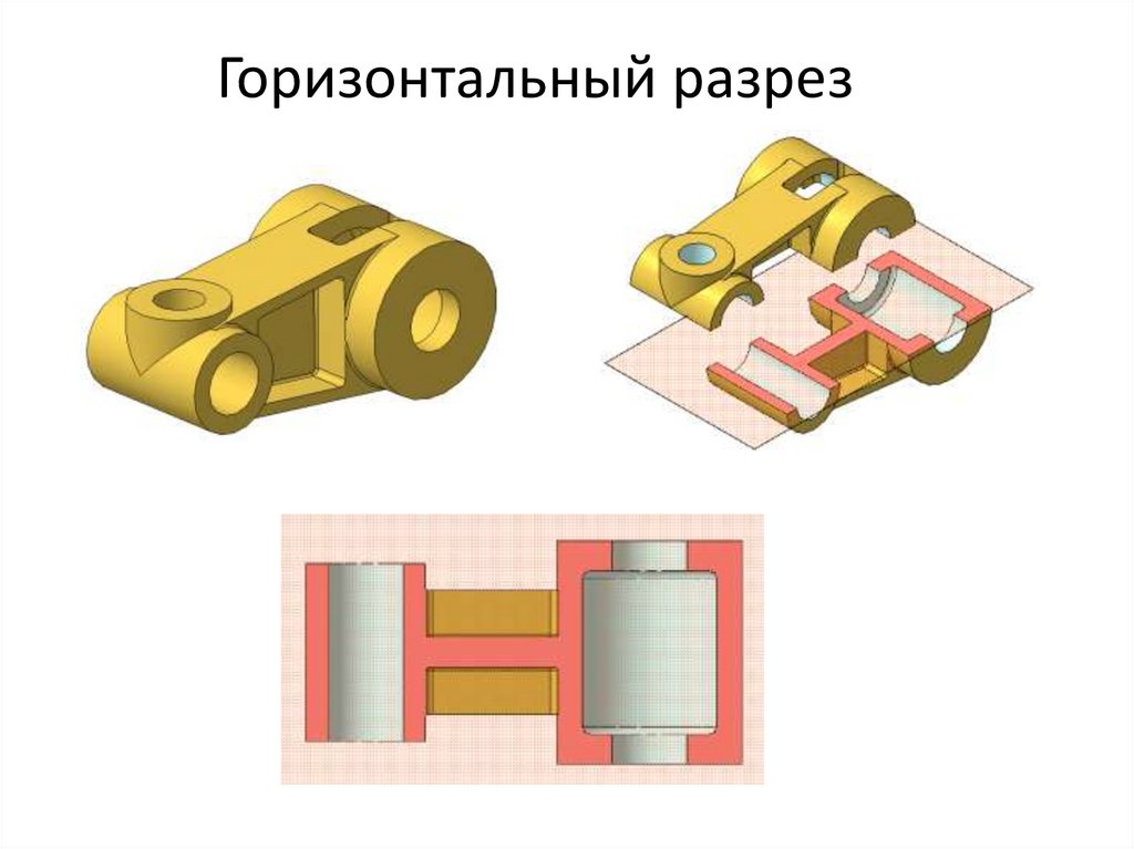 Горизонтальный разрез