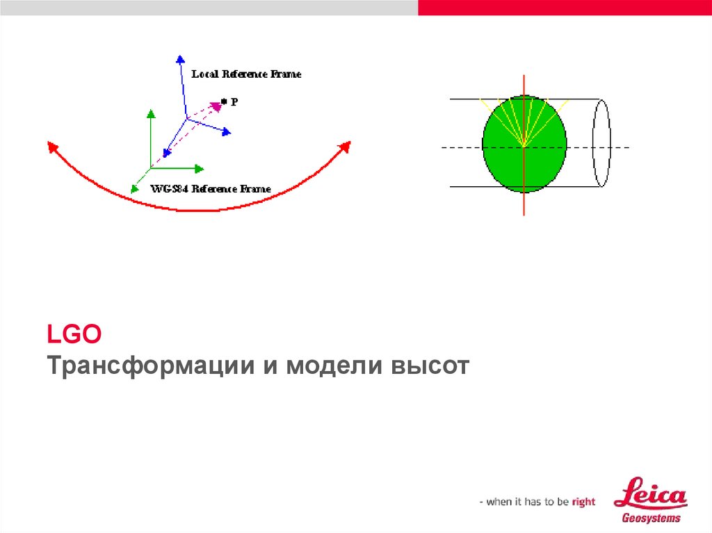 Трансформация координат. Превращение координат.