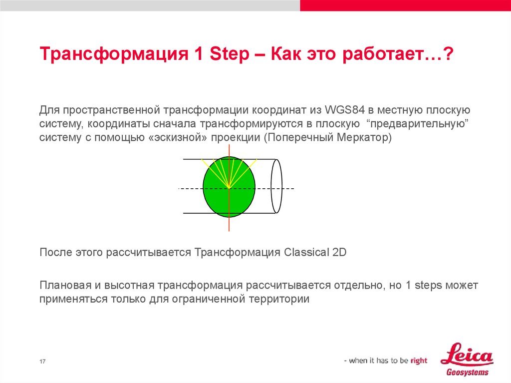 Трансформация координат. Превращение координат.