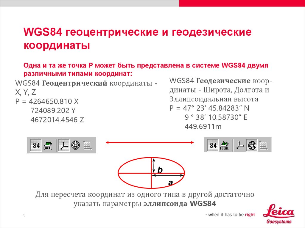 Трансформация координат. Геоцентрические координаты. Геоцентрическая система координат в геодезии. Превращение координат.