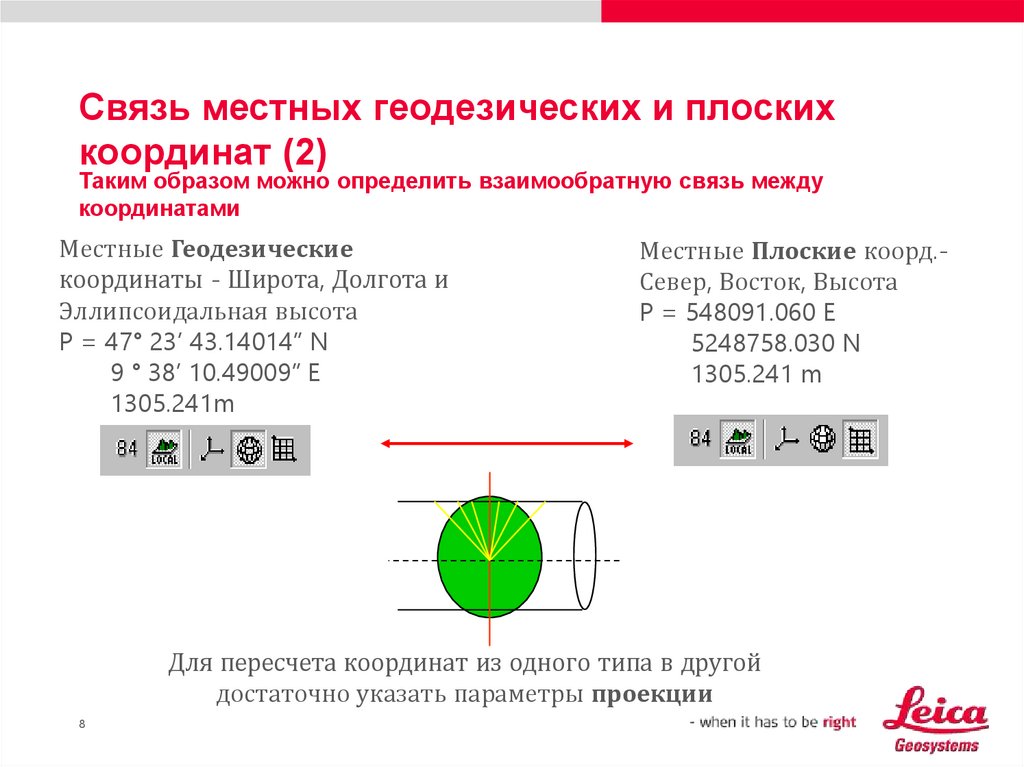 Трансформация координат. Локальные геодезические координаты. Превращение координат.