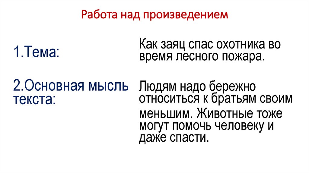 Изложение лесной пожар 4 класс паустовский презентация