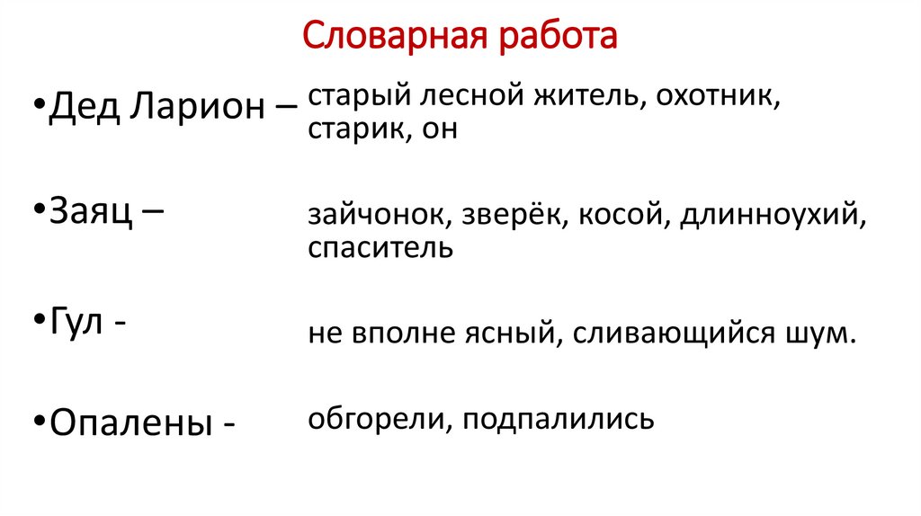 Дед ларион охотился в лесу изложение 4 класс план и текст