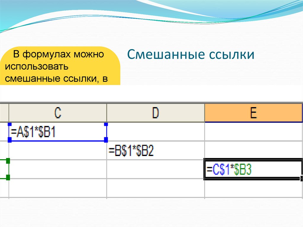 Формула абсолютной ссылки. Абсолютные и смешанные ссылки в excel. Относительная абсолютная смешанная ссылки в excel. Смешанные ссылки в excel. Смешанная ссылка в эксель.