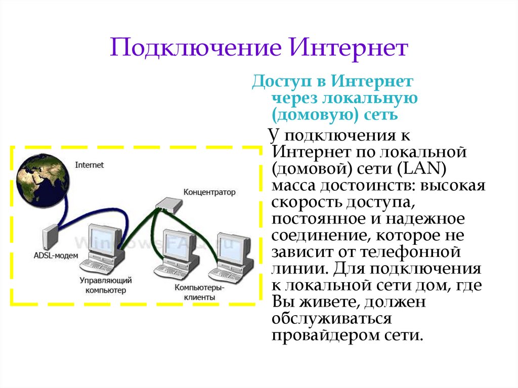 Характеристики подключения