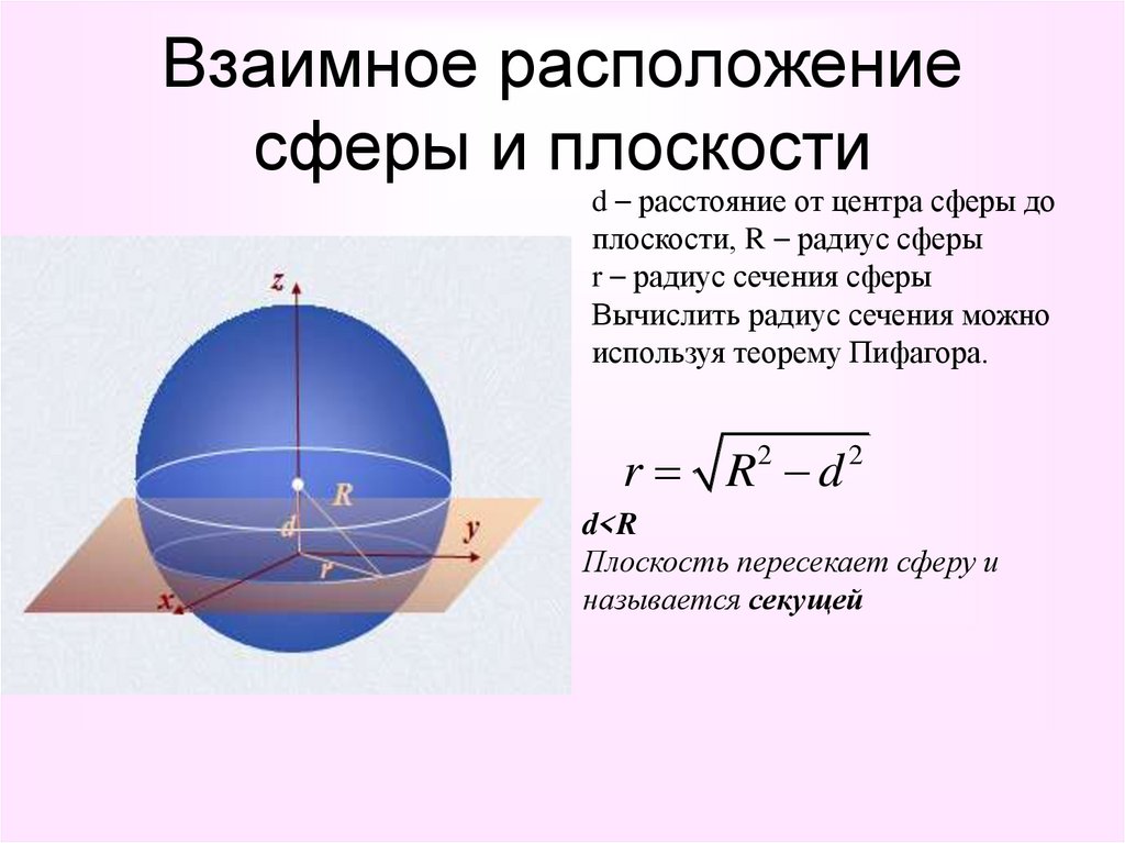 Презентация шар и сфера их сечения касательная плоскость к сфере