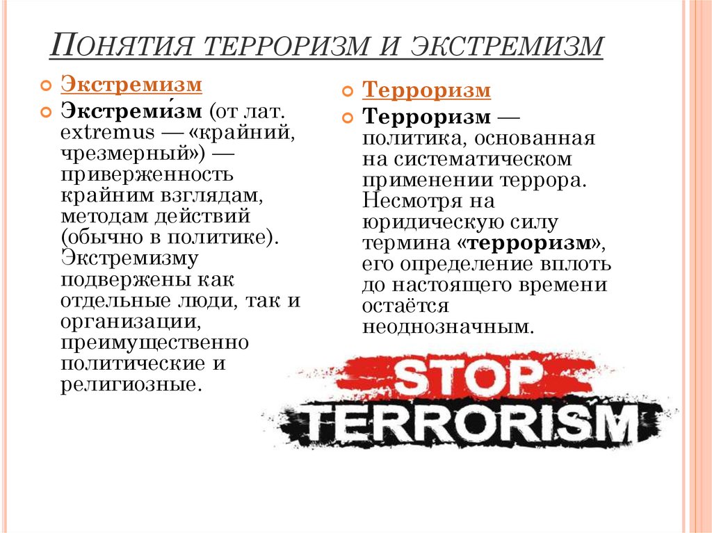 Основные понятия терроризма