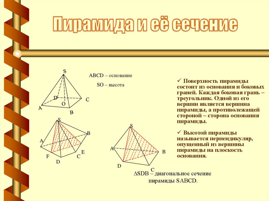 10 пирамида правильная пирамида