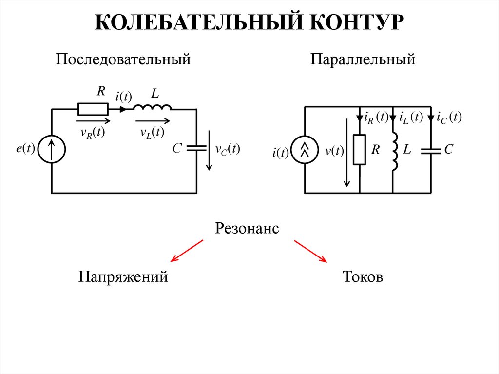 Колебательный контур 9