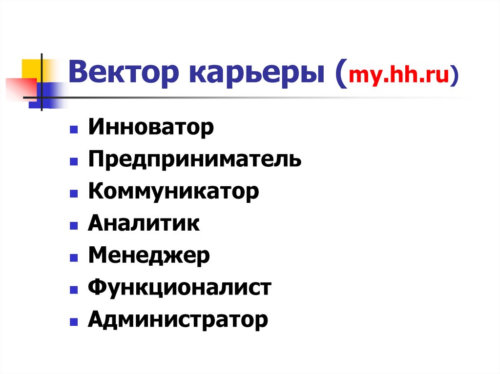 Векторы карьеры