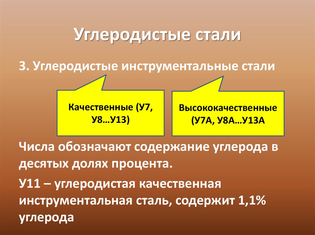 Классификация стали - презентация онлайн