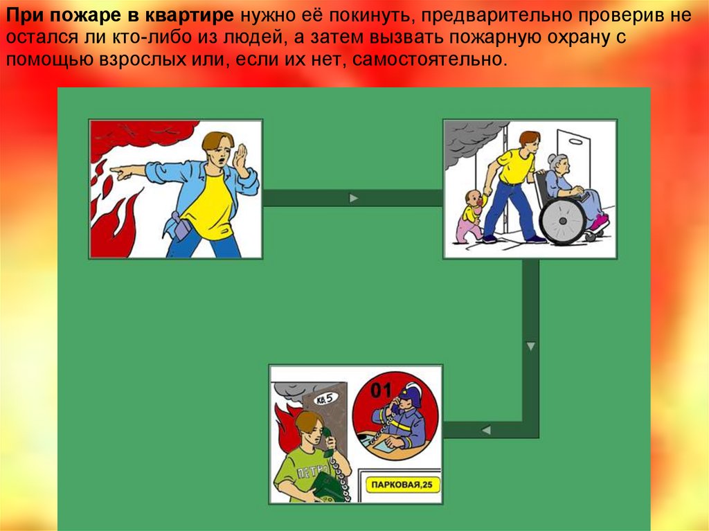 Безопасность при пожаре в общественных местах