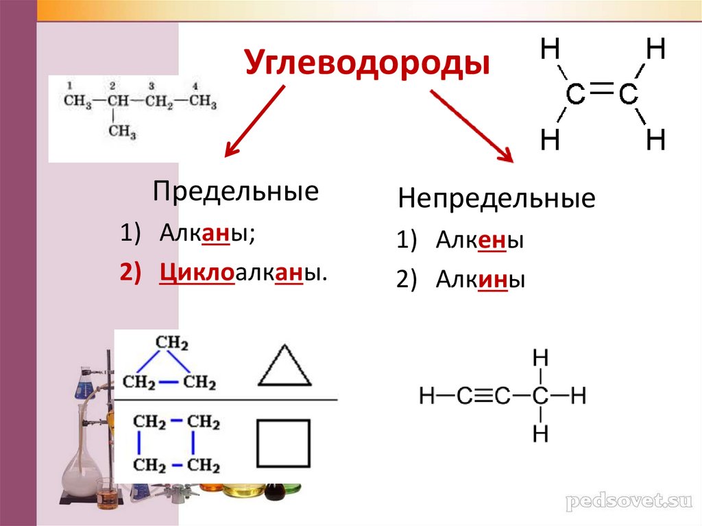 Предельные углеводороды алканы формулы. Непредельные Циклоалканы. Химические свойства циклоалканов и алкенов. Предельные Циклоалканы (c3-c4). Предельные и непредельные углеводороды Циклоалканы.