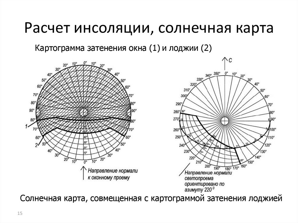 Карта инсоляции москвы