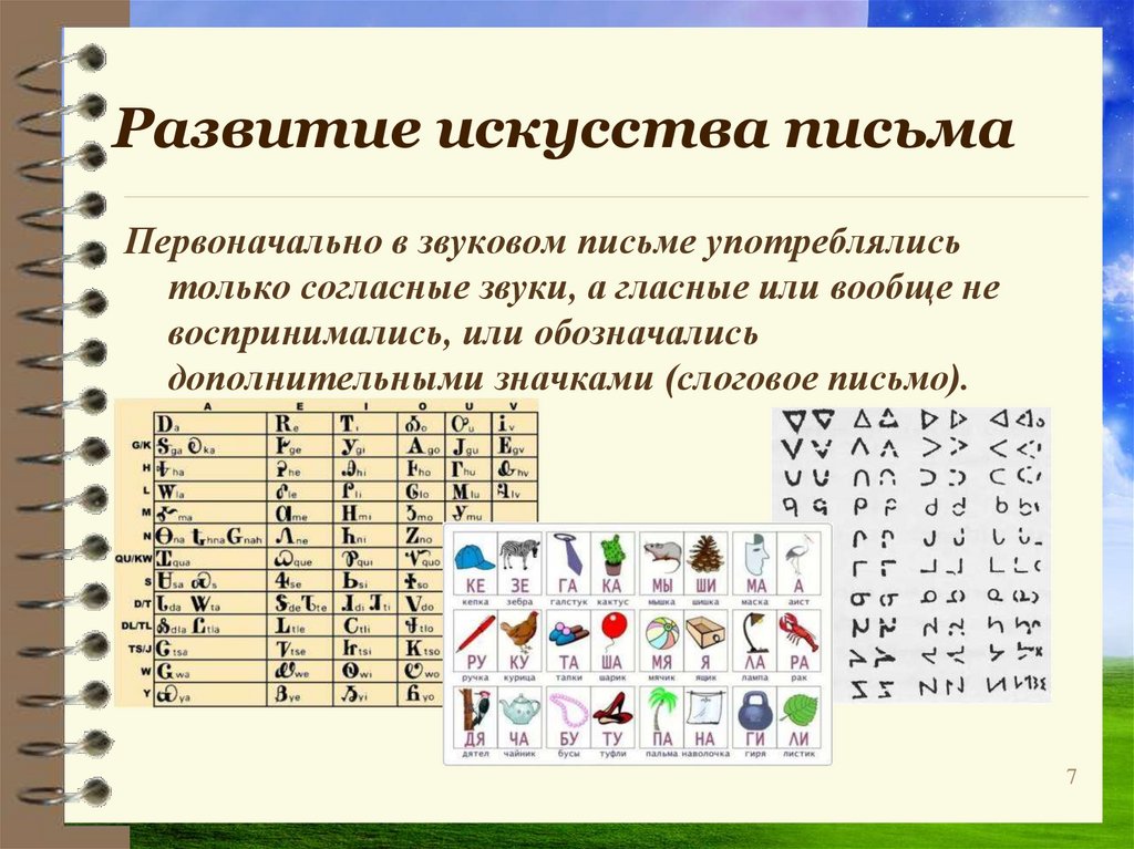 Издавать письмо. Звуковое письмо. Звуки на письме. Звуковая письменность это в информатике.