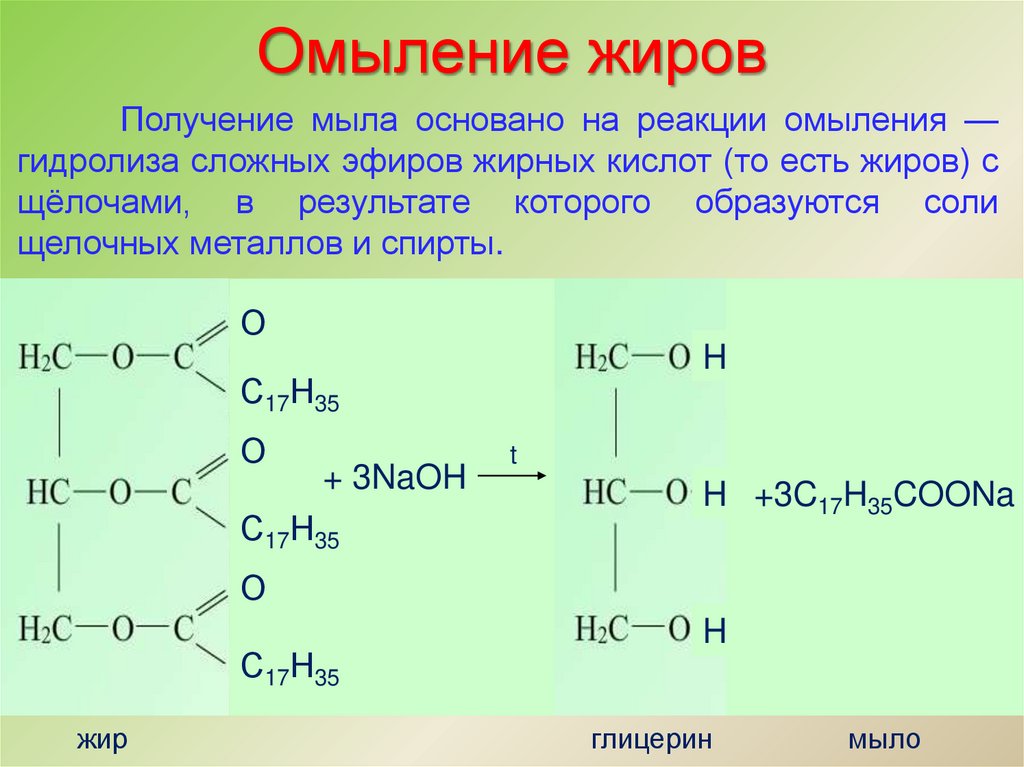 Состав жиров отражается схемой