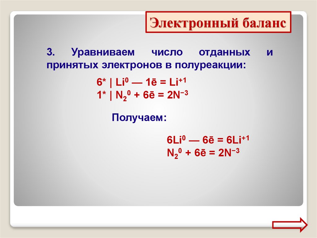 Количество отданного