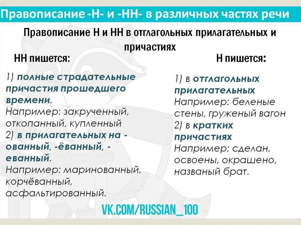 Зарегистрировано как пишется с одной н. Зарегистрировано как пишется с одной н