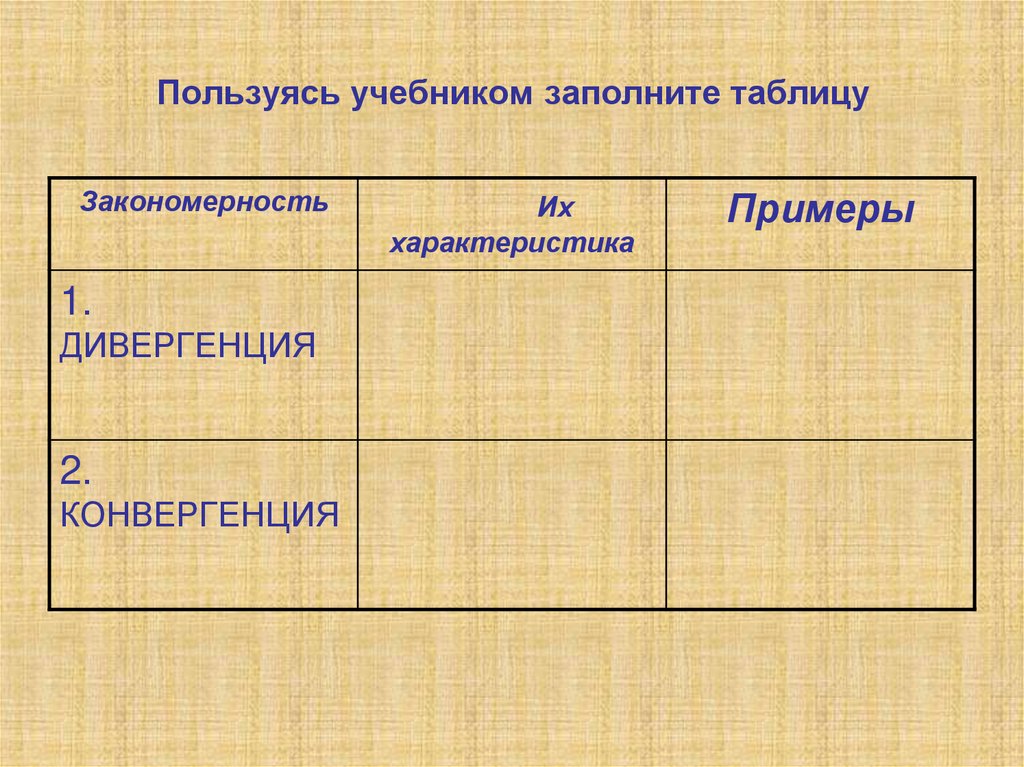 Используя учебник. Пользуясь учебником заполните таблицу. Используя материал учебника заполните таблицу. Пользуясь учебником заполните таблицу дивергенция. Закономерности примеры таблица.