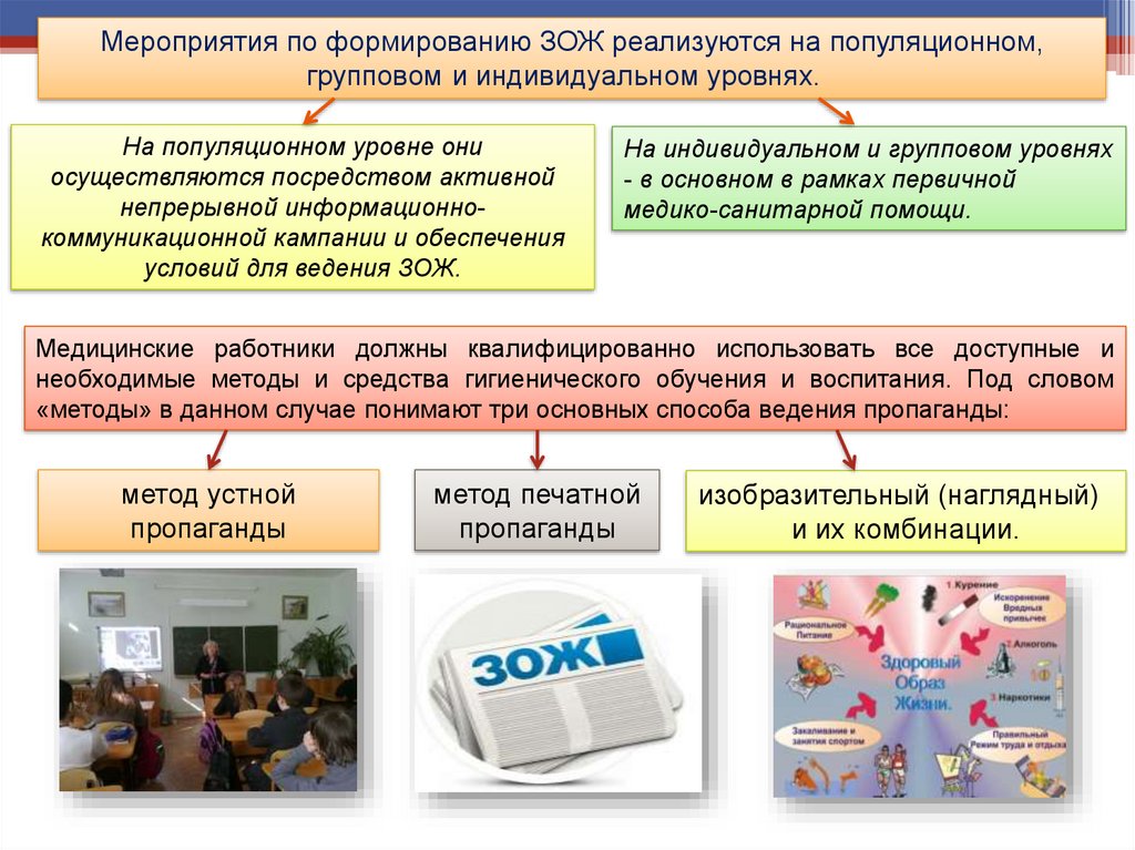 Методы здорового образа жизни. Способы развития ЗОЖ. Методы формирования ЗОЖ. Методы формирования здорового образа жизни. Пути формирования ЗОЖ населения.