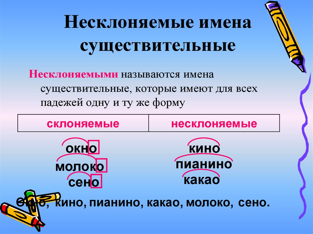 Русский язык 5 класс тема несклоняемые существительные. Несклоняемые имена существительные. Падеж несклоняемых существительных. Несклоняемые имена. Несклоняемые существительные 4 класс.