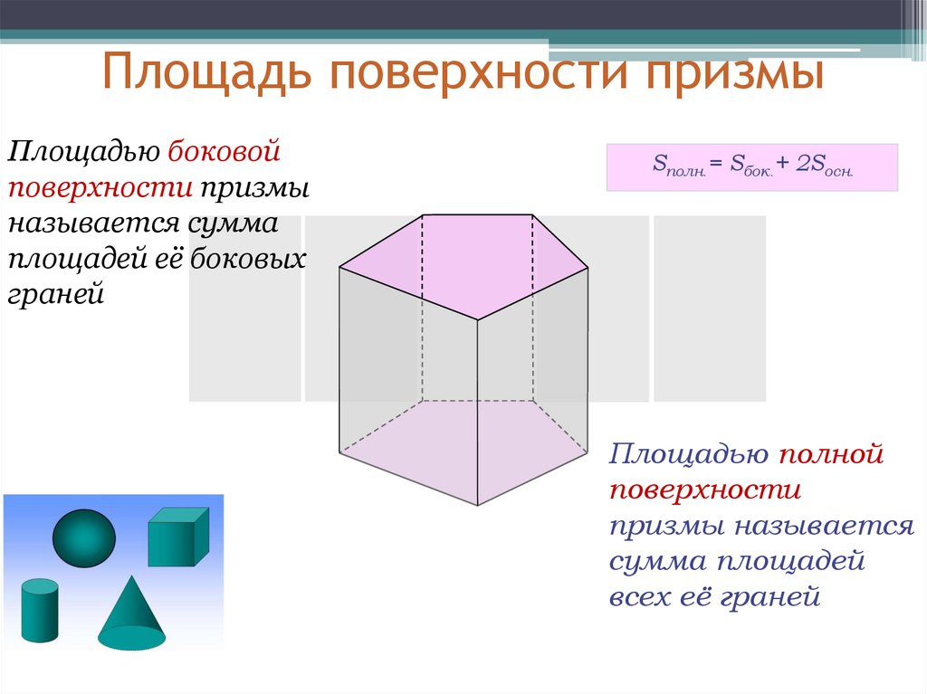 S боковой поверхности призмы. Боковая поверхность прямой Призмы. Теорема о площади боковой поверхности прямой Призмы. Теорема о площади поверхности Призмы.