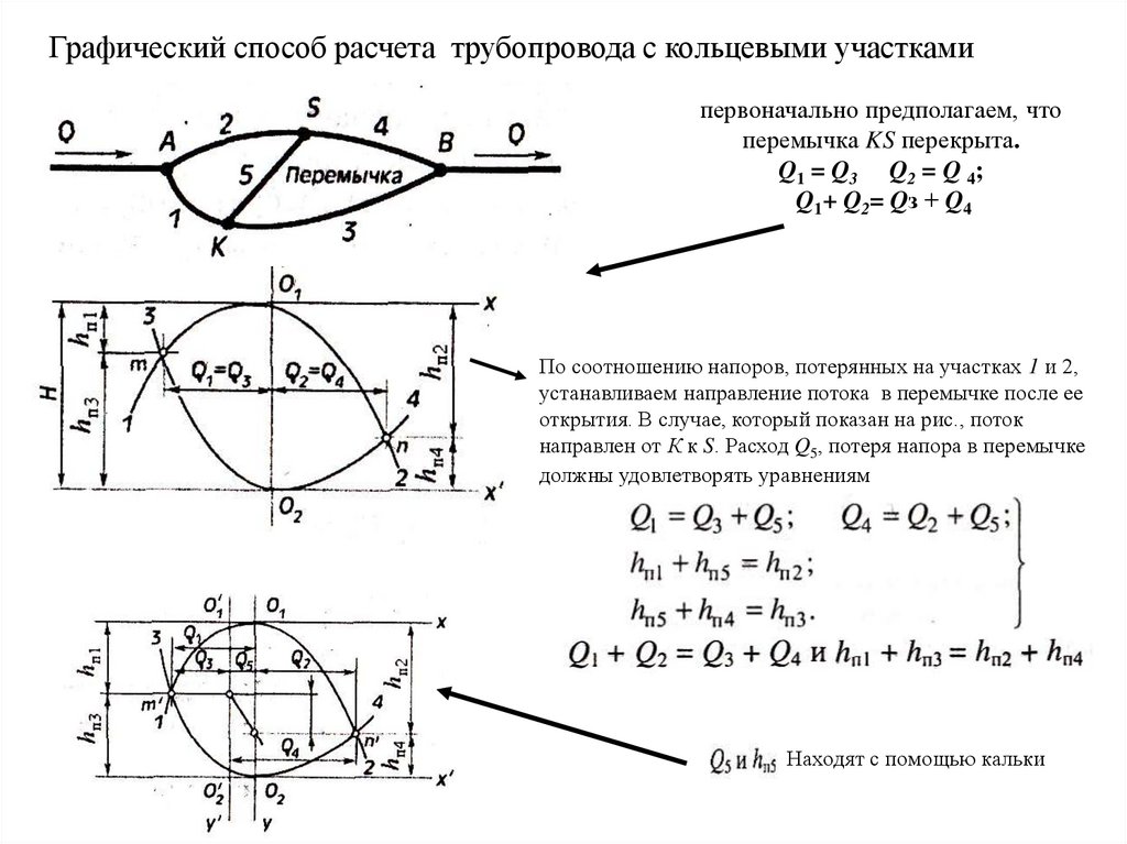 Простой расчет