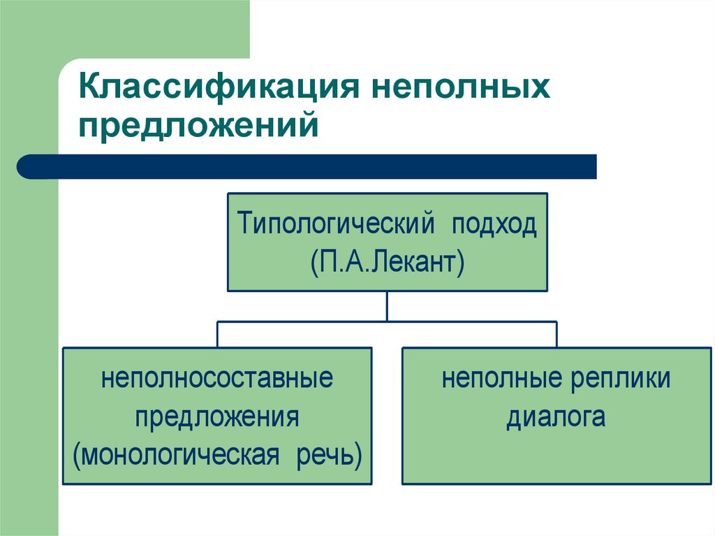 4 неполных предложения